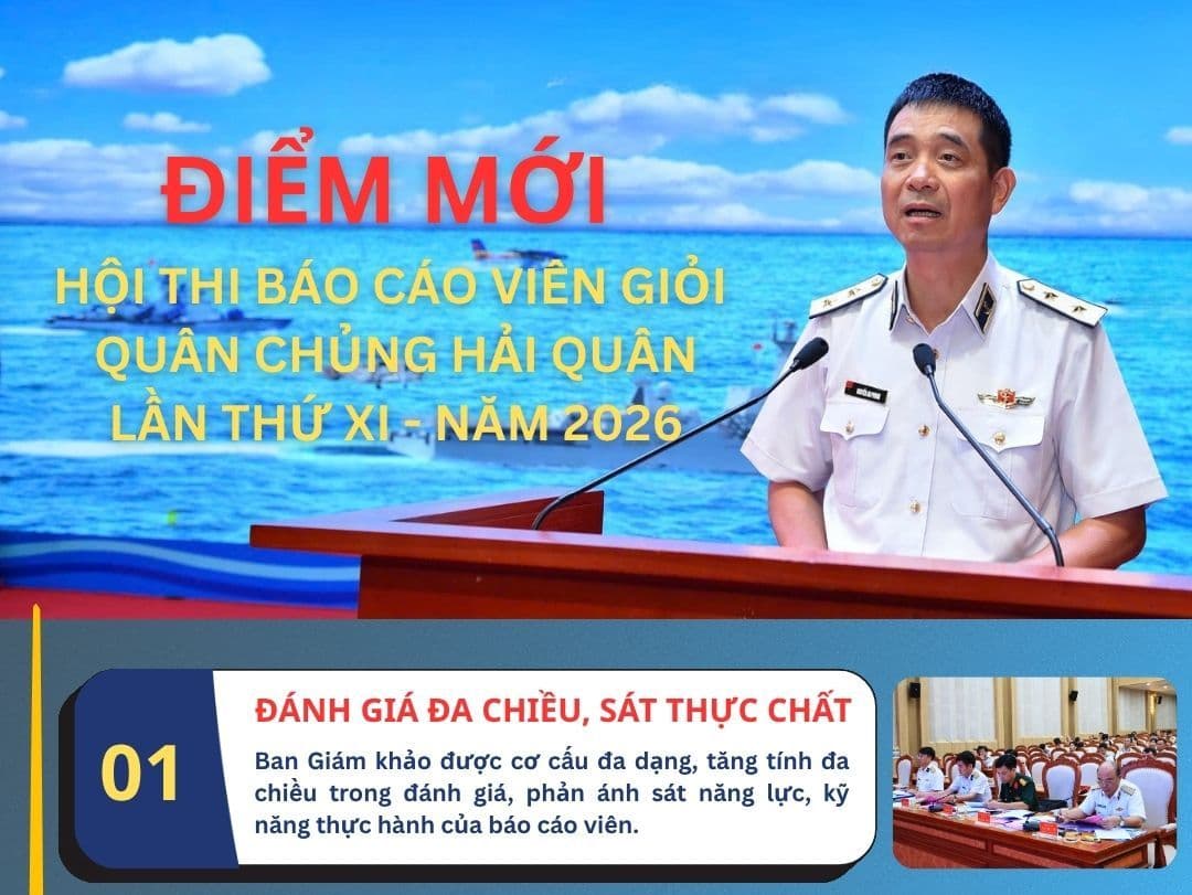 ĐIỂM MỚI CỦA HỘI THI BÁO CÁO VIÊN GIỎI QUÂN CHỦNG HẢI QUÂN LẦN THỨ XI - NĂM 2026