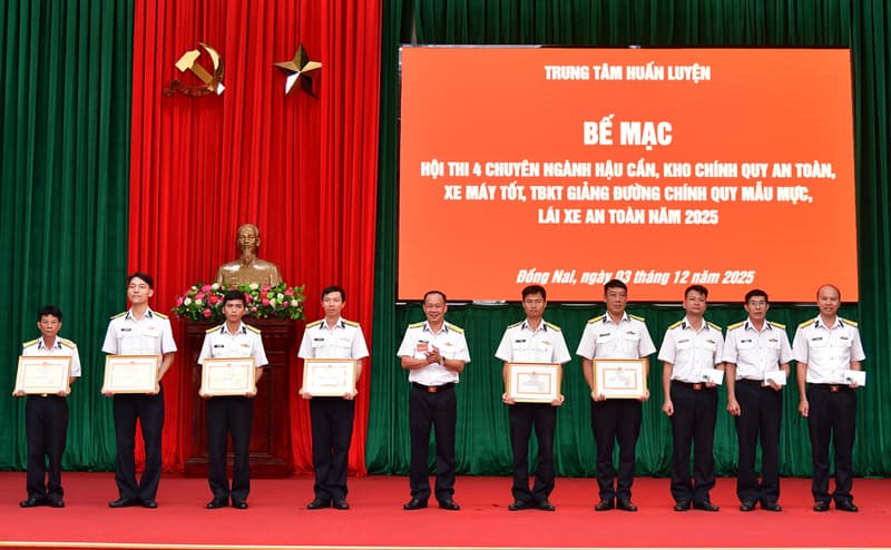 Trung tâm Huấn luyện Vùng 2 bế mạc các hội thi năm 2025