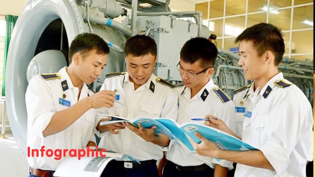 Học viện Hải quân đẩy mạnh chuyển đổi số xây dựng nhà trường thông minh