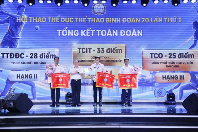 Binh đoàn 20: Bế mạc Hội thao thể dục thể thao lần thứ I  năm 2026
