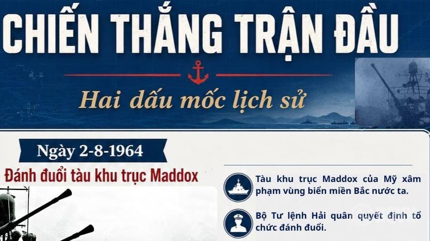 Chiến thắng trận đầu: Hai dấu mốc lịch sử