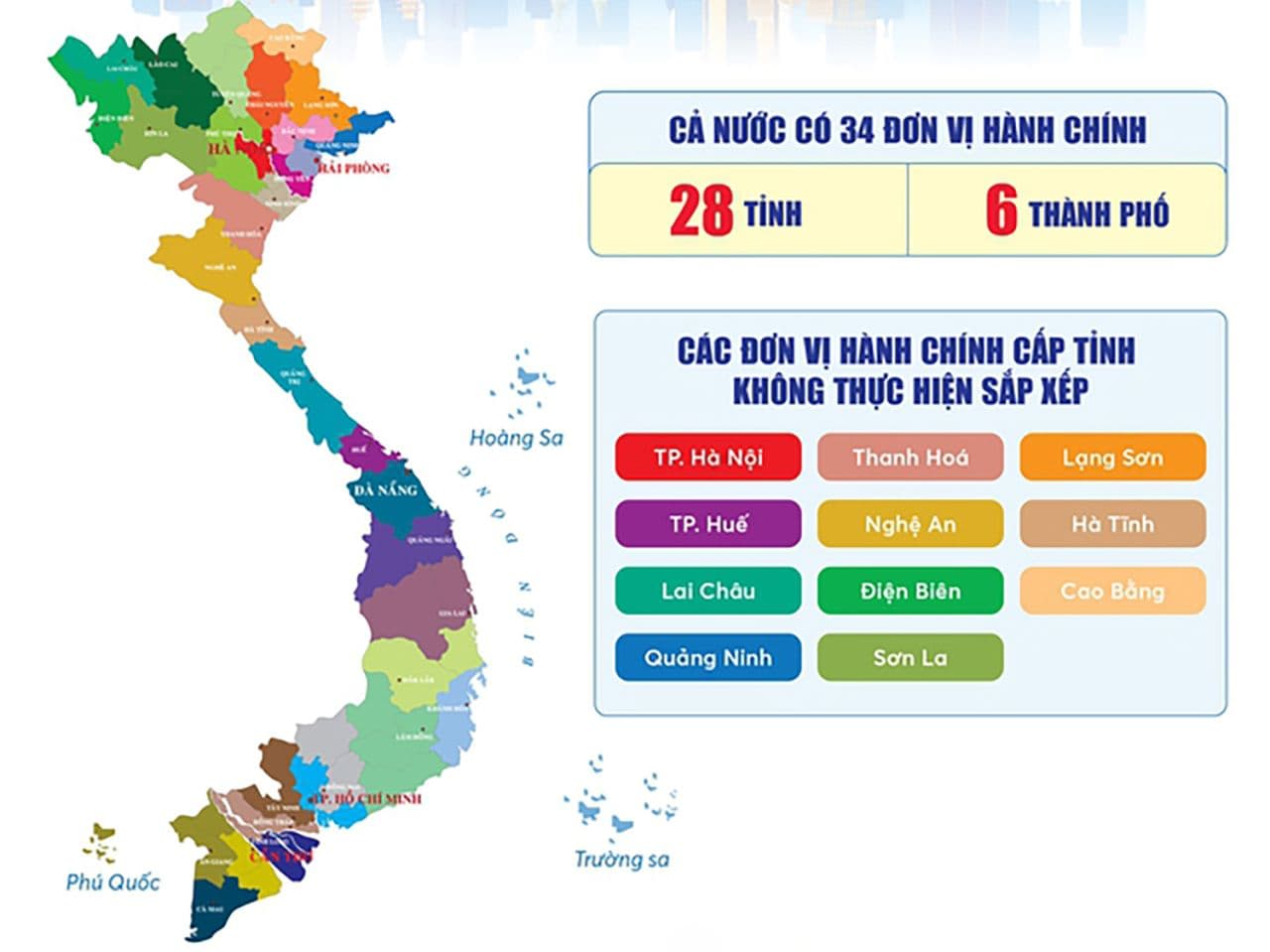 Tinh gọn bộ máy của hệ thống chính trị không phải “trò chơi quyền lực”