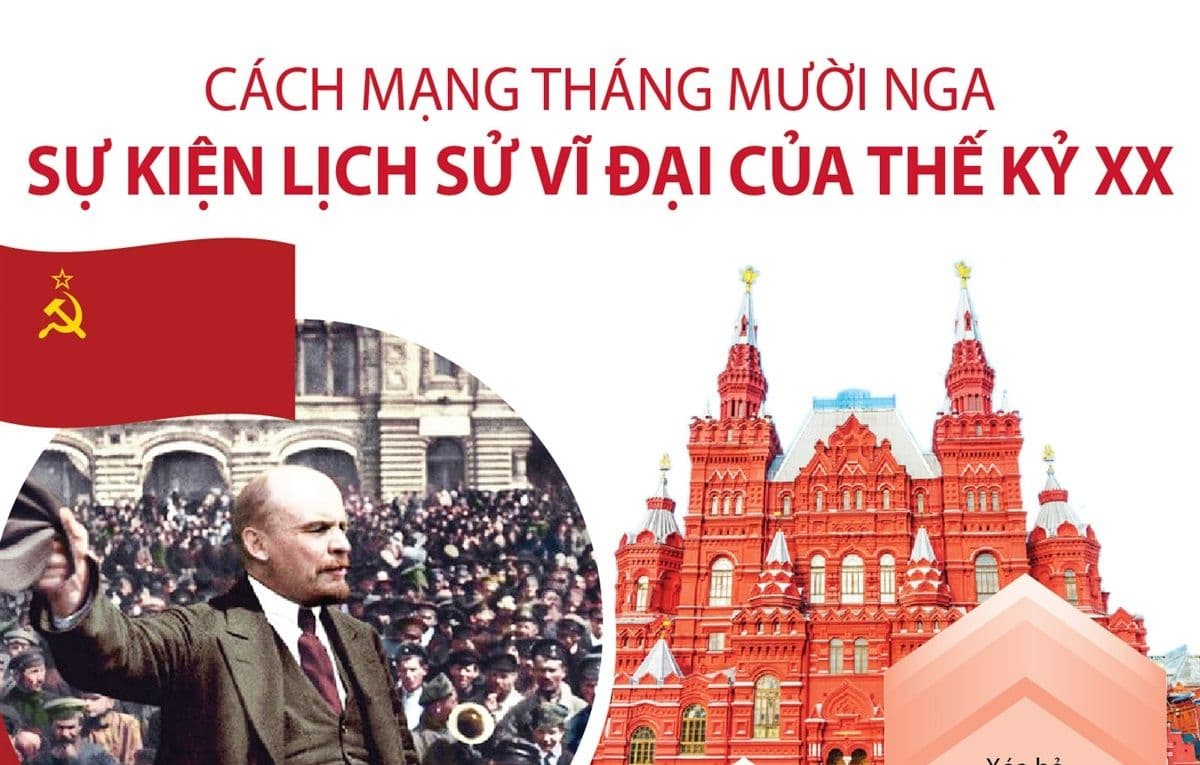 Cách mạng Tháng Mười Nga - Sự kiện lịch sử vĩ đại của thế kỷ XX
