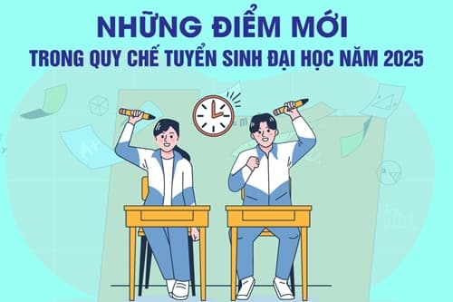 Quy chế tuyển sinh đại học năm 2025 có những điểm gì mới?