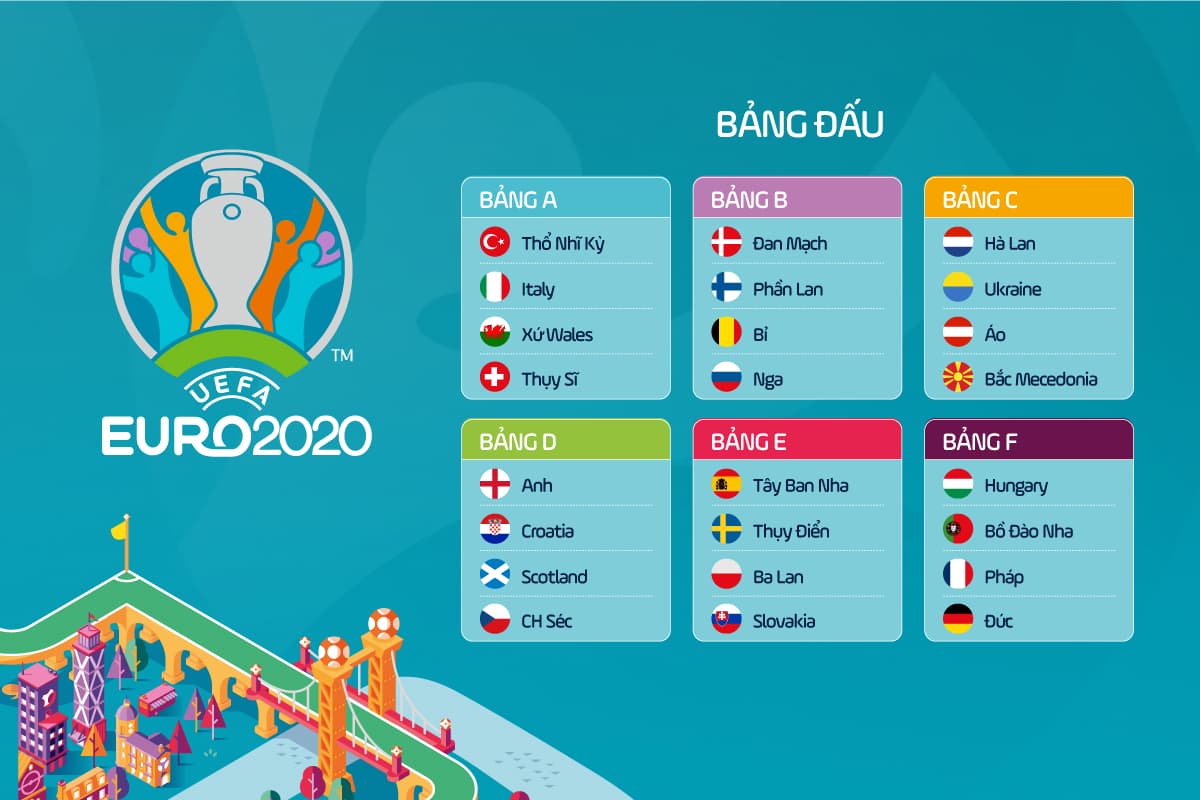 Khai mạc EURO 2021: Chào đón một mùa EURO đặc biệt