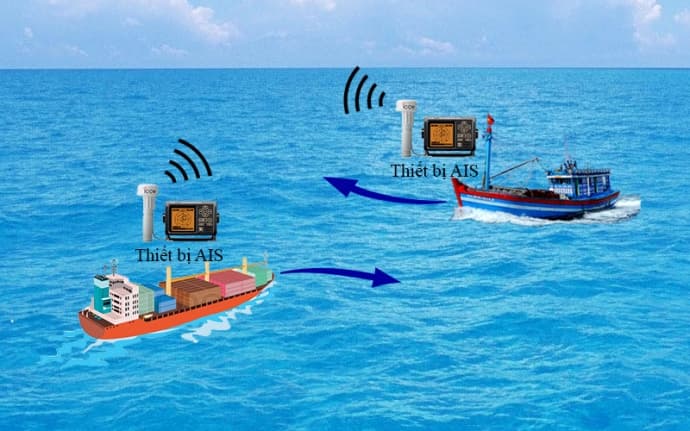 Tàu cá có lợi gì khi sử dụng đúng AIS?