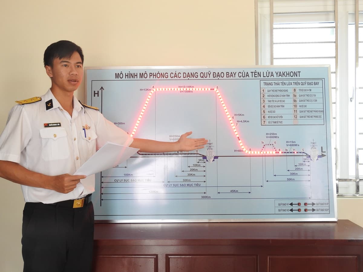 Lữ đoàn 682: Hội thi mô hình học cụ huấn luyện năm 2020