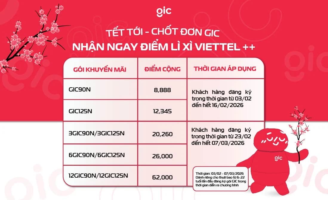 TẾT TỚI, CHỐT ĐƠN GIC, NHẬN NGAY LÌ XÌ ĐIỂM VIETTEL++