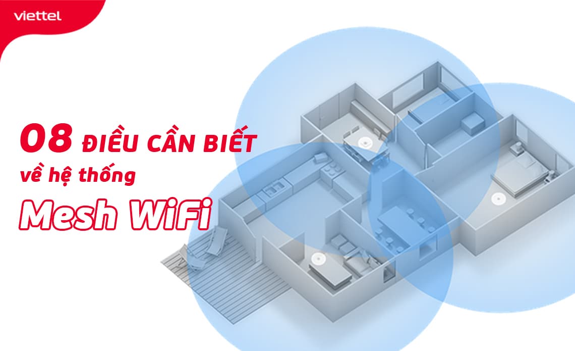 Hệ thống Mesh Wifi là gì? 08 ƯU ĐIỂM bạn nhất định PHẢI BIẾT