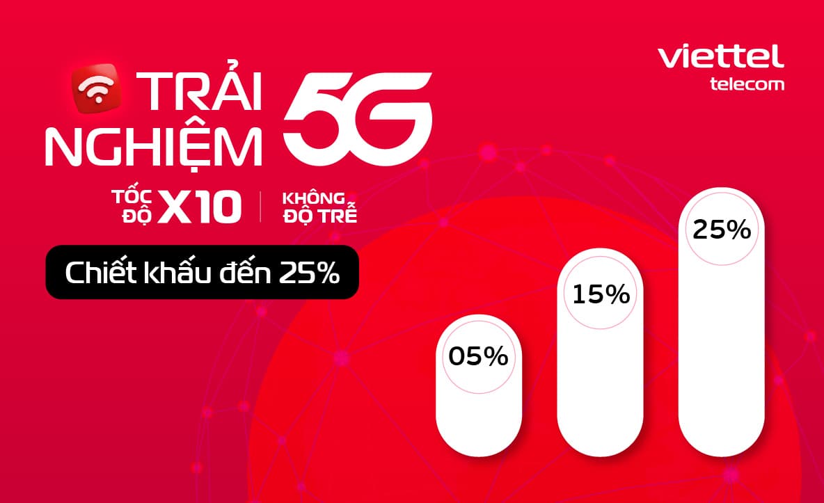 Các gói data 4G/5G Viettel tốc độ cao, lưu lượng lớn, giá rẻ