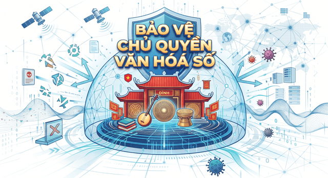 Bảo vệ chủ quyền văn hóa số - trách nhiệm và danh dự của học viên Học viện Chính trị