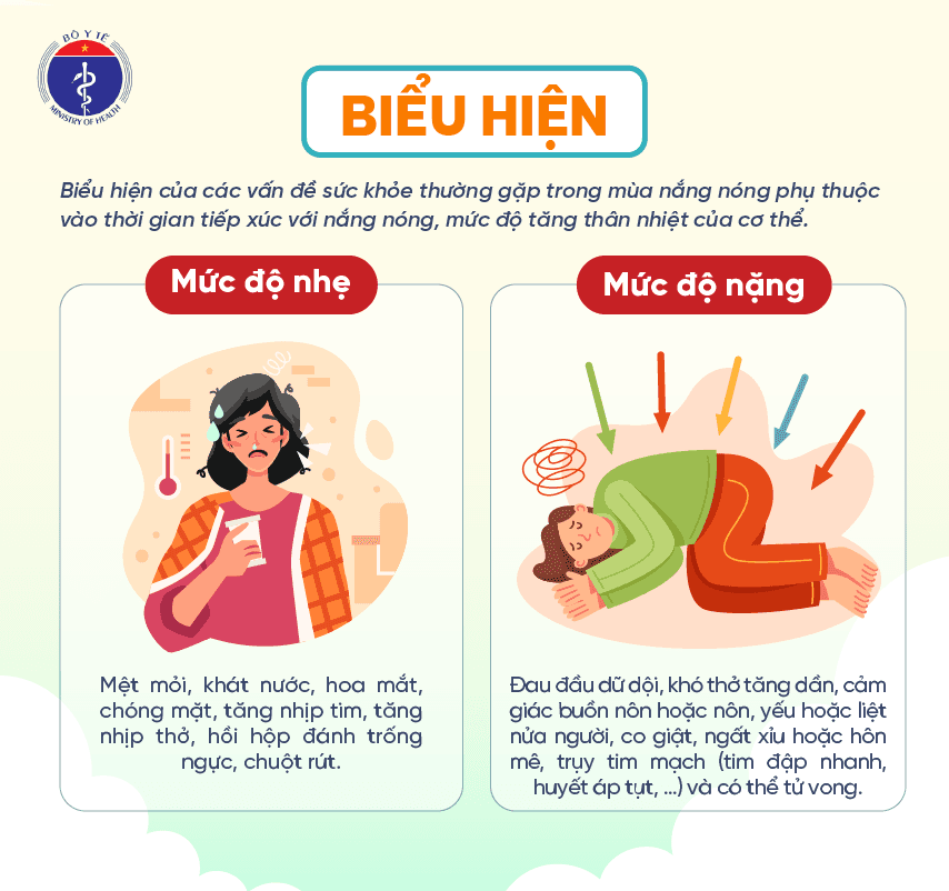 Bộ Y tế hướng dẫn cộng đồng và người lao động cách chăm sóc sức khỏe mùa nắng nóng