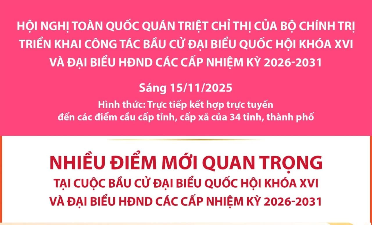Nhiều điểm mới quan trọng tại cuộc bầu cử đại biểu Quốc hội khóa XVI và đại biểu HĐND các cấp nhiệm kỳ 2026-2031
