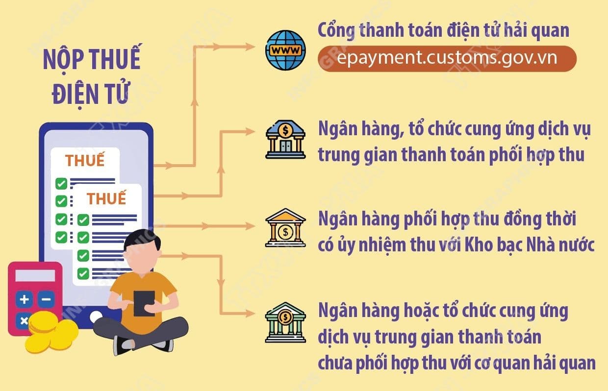 Phương thức nộp thuế điện tử từ 7/8/2025