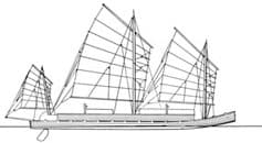 Tàu buồm hải quân