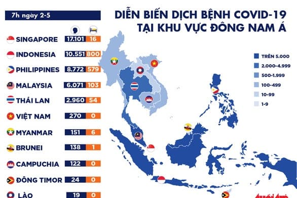 Dịch Covid-19 sáng 2-5: Việt Nam 0 ca mới, Châu Âu số người chết vượt 140.000