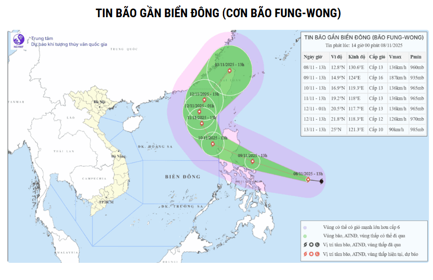 Bão Fung-Wong có khả năng di chuyển vào Biển Đông vào sáng 10/11