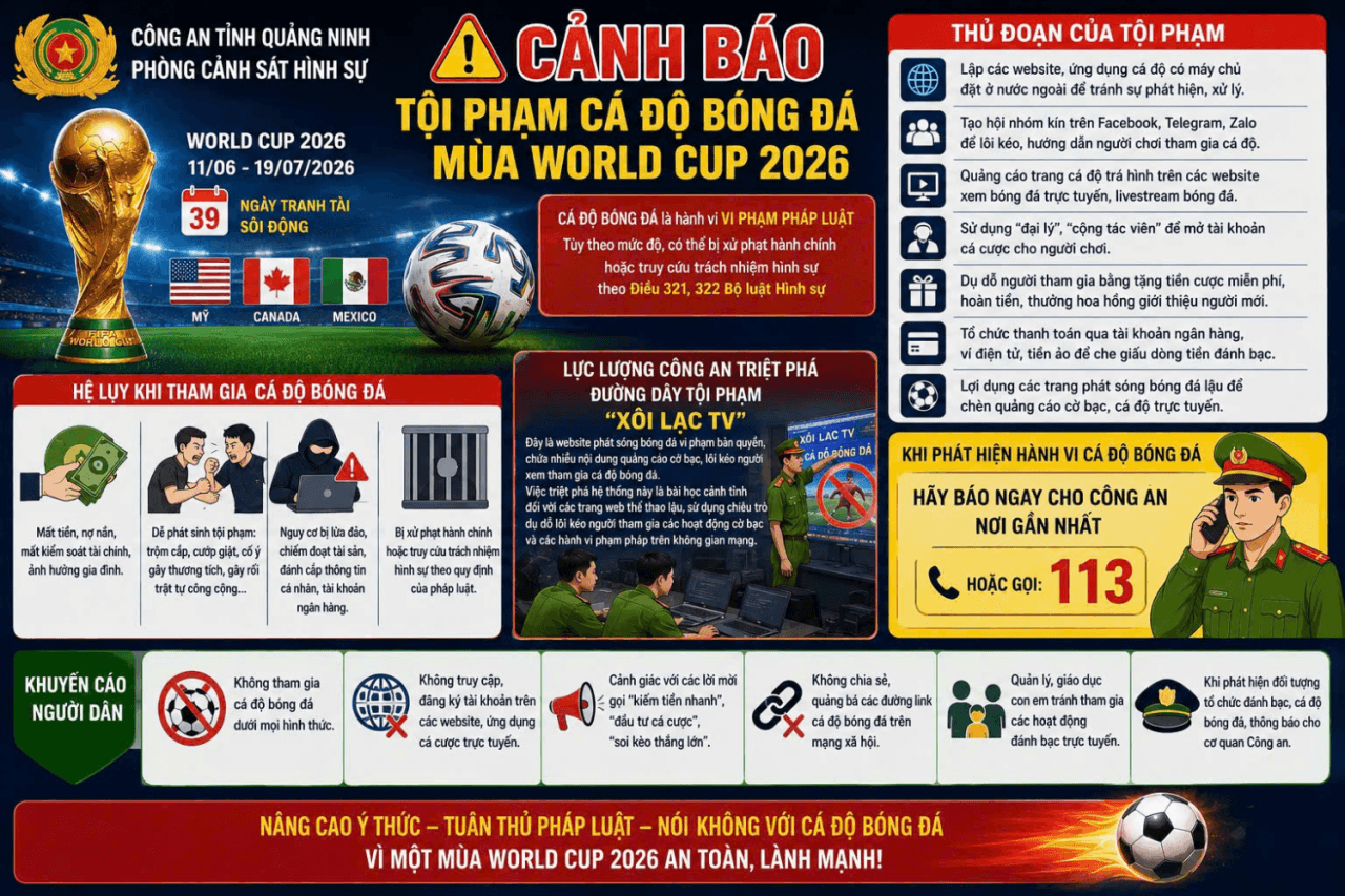 Cảnh báo thủ đoạn tinh vi lôi kéo cá độ trái phép mùa World Cup