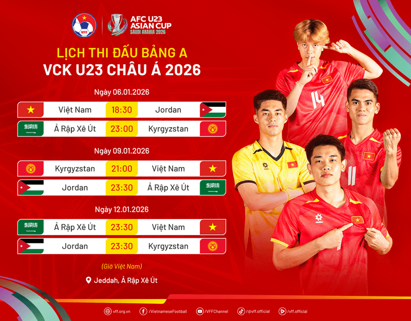 Lịch thi đấu, trực tiếp vòng bảng Giải bóng đá U23 châu Á 2026