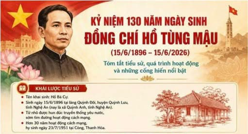 Kỷ niệm 130 năm Ngày sinh của đồng chí Hồ Tùng Mậu (15/6/1896 - 15/6/2026)