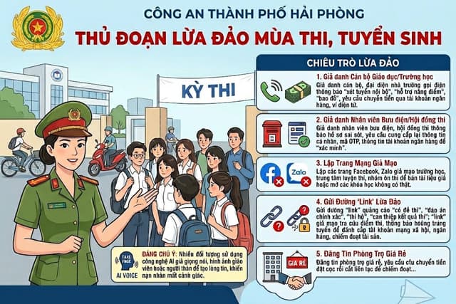 Người dân cần nâng cao cảnh giác trước các thủ đoạn lừa đảo kỳ thi, kỳ tuyển sinh