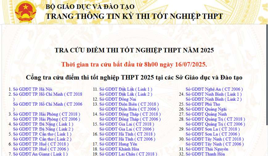 Chính thức công bố điểm thi tốt nghiệp Trung học phổ thông năm 2025 từ 8 giờ sáng nay
