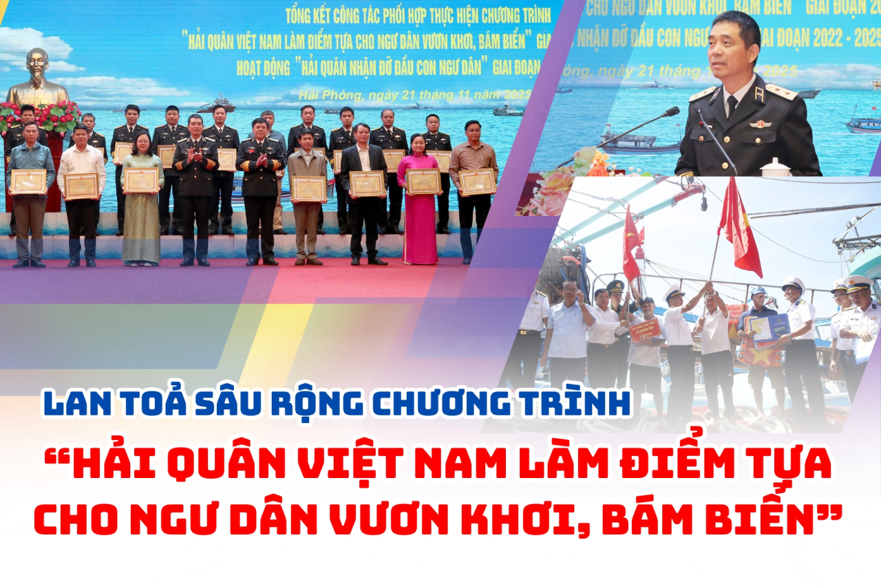 Lan toả sâu rộng Chương trình “Hải quân Việt Nam làm điểm tựa cho ngư dân vươn khơi, bám biển”